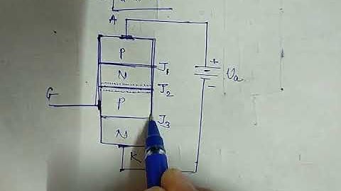 temperature or thermal triggering method of scr part -2