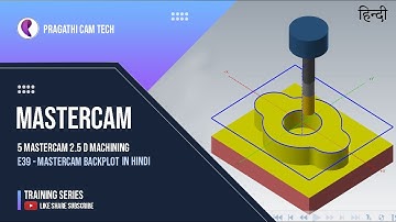 Hindi   Mastercam – Tool path Back Plot