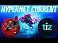 Duo GM Hypernet Current with @Chablo91