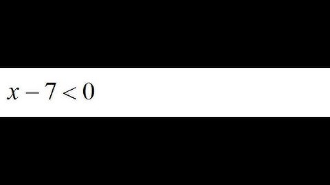 Graphing Linear Inequalities | Step-by-Step Geometry & Algebra Lesson 27