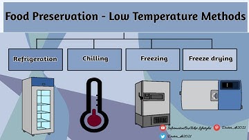 Low -Temperature Treatment as a Method of Food Preservation - Food Microbiology Lectures