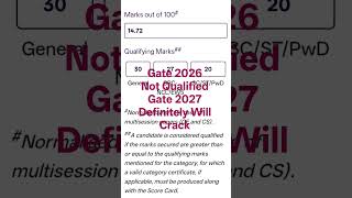 #sucessmotivation #gate #gateexam