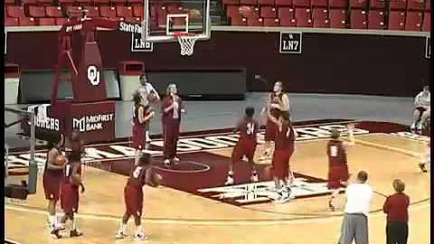 Circle Shooting Drill