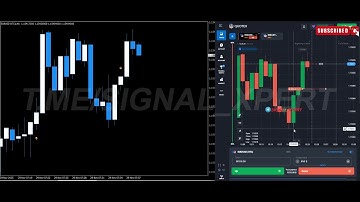 🚀 100% Non Repaint Indicator for Binary Options | Paid Version | Real Live Results!