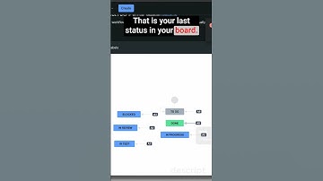 How To Resolve Issues With Workflow Post Functions #shorts