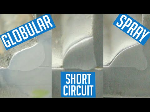 Modes of Metal Transfer | Short Circuit vs Spray vs Globular