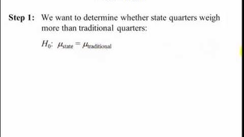 Inference about Two Means Part 1