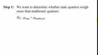 Inference about Two Means Part 1