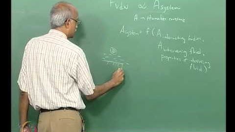 Mod-06 Lec-15 Surface Adhesion: Forces