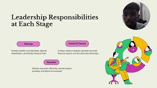 Individual task 1 Project Management.