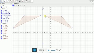 Reflections in Geogebra