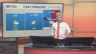 Meet Our Mini Meteorologist: Marley LaRue!