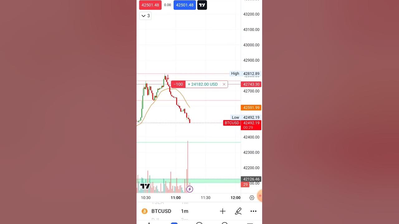 26000 Usd To Cad Converter