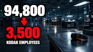 Kodak Had 94,800 Employees in 1996. By 2025 It Listed About 3,500.