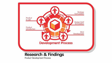 DfU - 2 - barriers and enablers for usability in practice