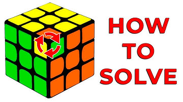 WHY YOU CAN NOT SOLVE THE RUBIK CUBE