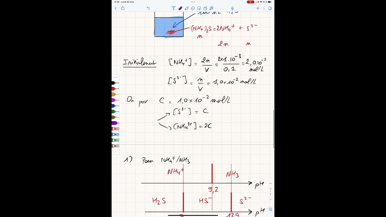 Correction d’un exercice sur réaction acide/base : réaction prépondérante et état final