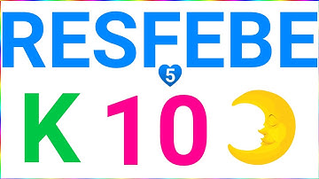 RESFEBE Örnekleri ve Cevapları | Resfebe Şehir İsimleri | İlkokul | #5