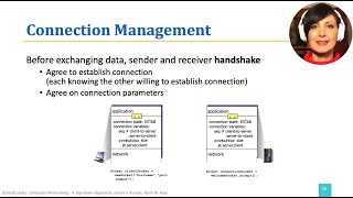 ICN: 3.5.7. TCP Handshake