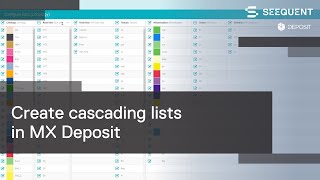 Create cascading lists in MX Deposit