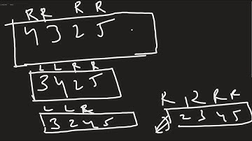 Problem C | AquaMoon and Strange Sort | Codeforces Round #732 (Div. 2) | Hindi | Greedy