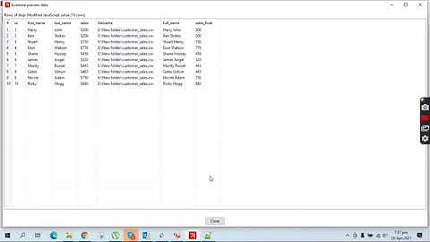 Insert and Update CSV data in postgresql, Clean & Transform Data using Pentaho Data Integration