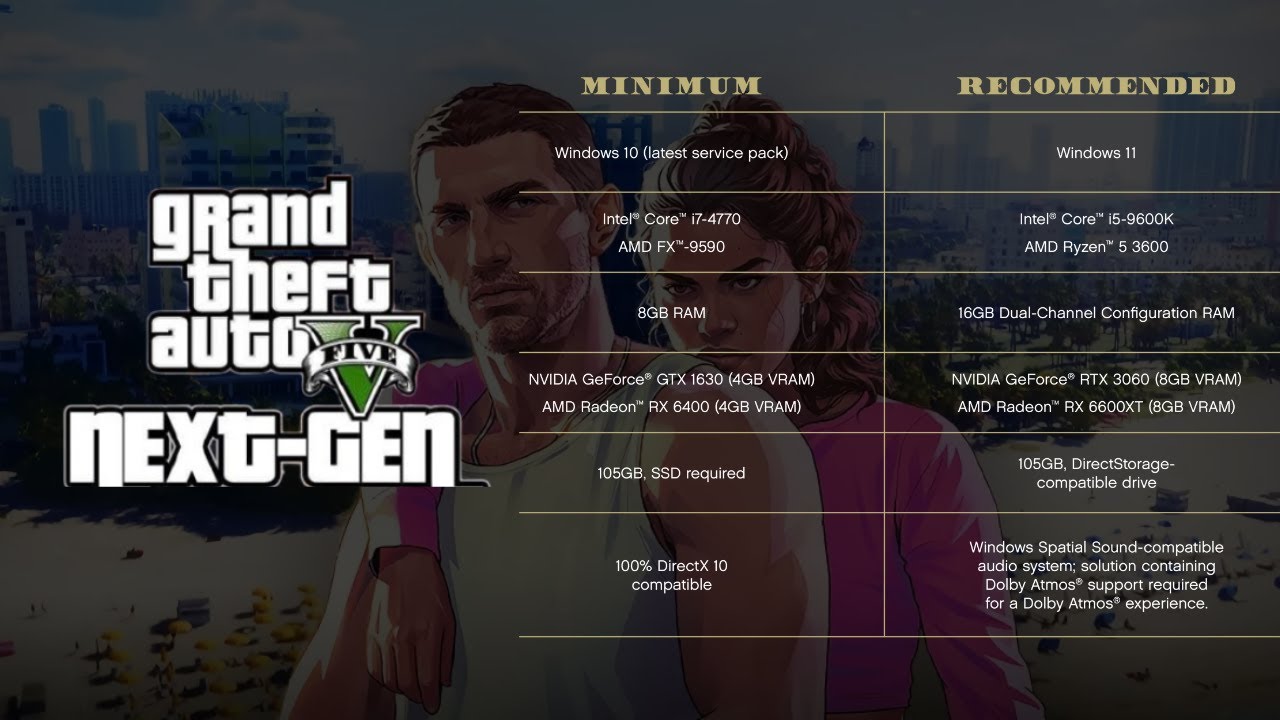 GTA V Next Gen PC System Can You Run It YouTube 