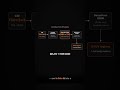 They Faked a 1280x720 Image From WiFi