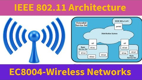 IEEE 802.11 Architecture| EC8004-Wireless Networks| Unit 1(in Tamil)