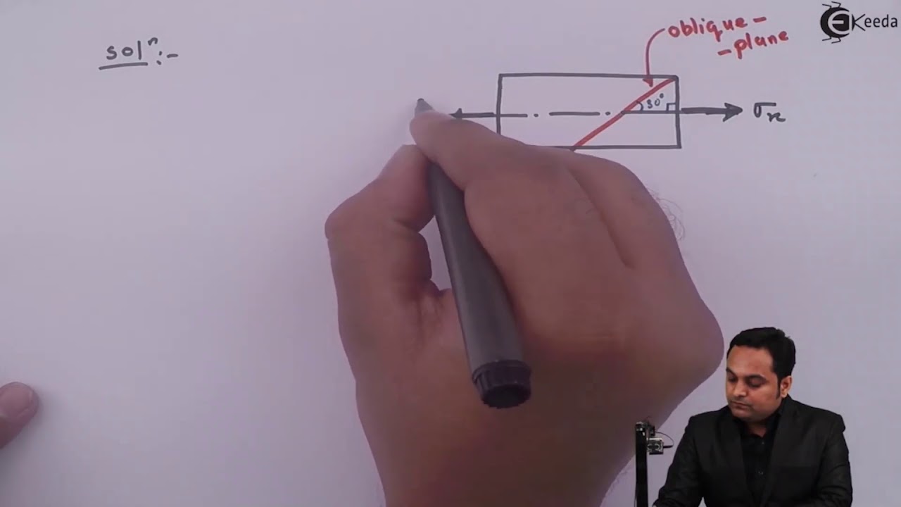 Problem on Calculation of Normal and Shear Stress on an Oblique Plane