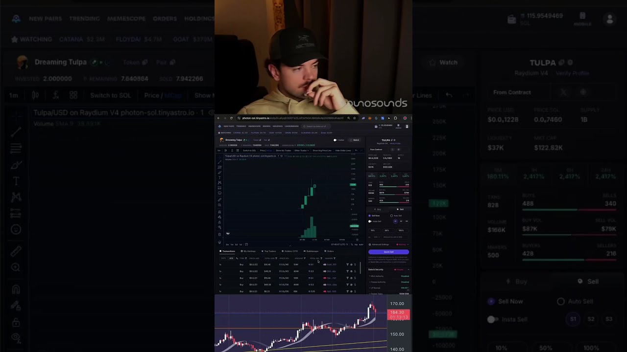 Don T Wait Click The Link In Bio Photon Crypto Bitcoin Moneytips Investor