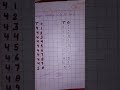 how to teach lkg student## viral trending