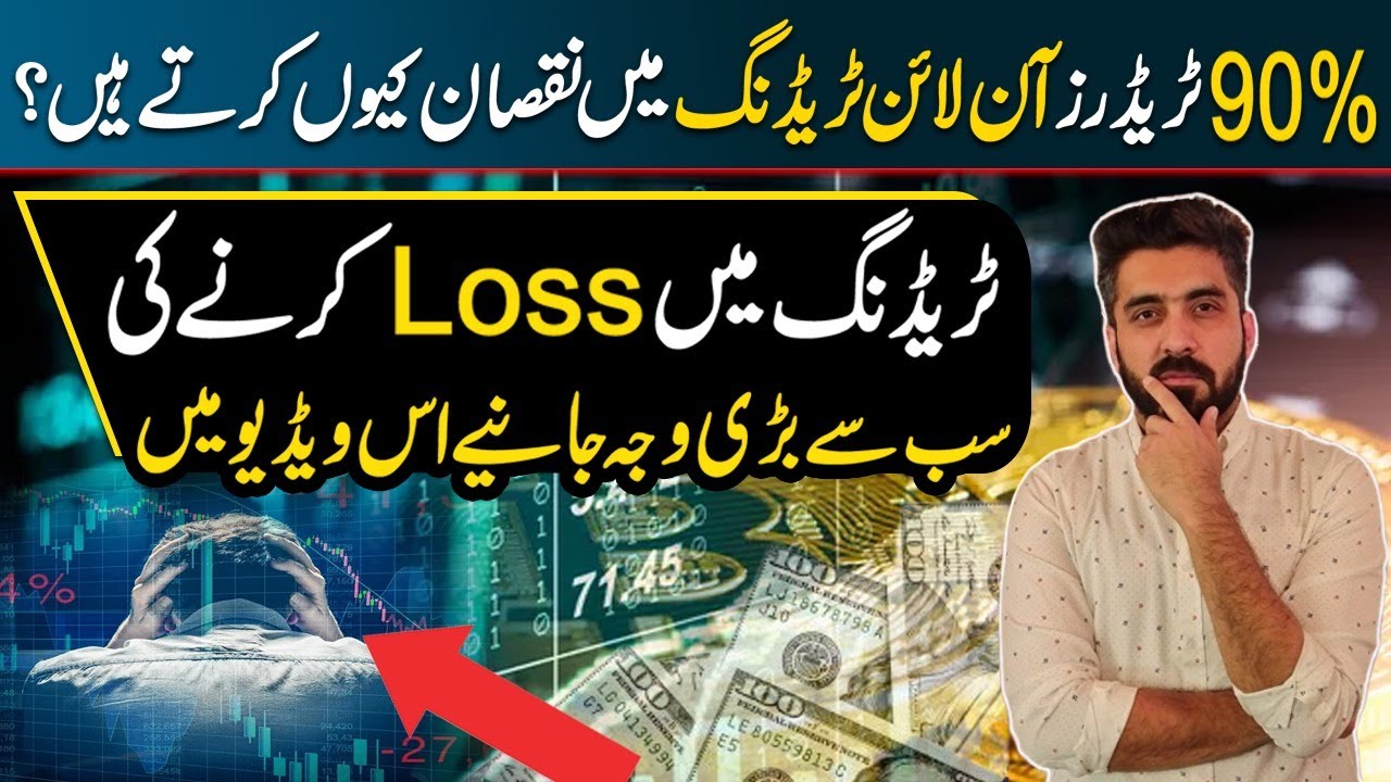 A Successful Investing Formula | Compounding Effect On Money - YouTube