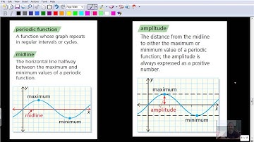 FM 30 8.2 #2of2 Graph of Cosine, and characteristics summary of sine and cosine