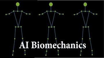 Guess the Movement? | Biomechanics | Markerless motion capture