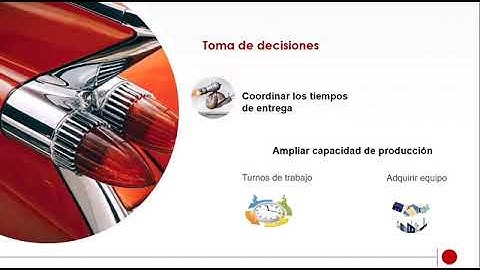 Modelo de colas de Poisson :)