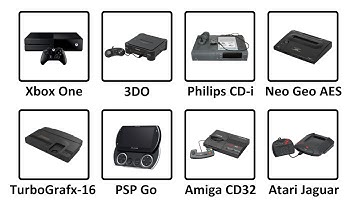 Every Console Launch That Went WRONG Part 2