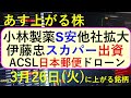 あす上がる株　2024年３月２６日（火）に上がる銘柄　～最新の日本株での株式投資。初心者でも。小林製薬が紅麹サプリで社長が本社で自主回収の記者会見が宝酒造と紀文に拡大、株価推移。ACSLと日本郵便～