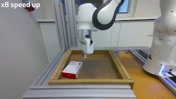 ICRA 2024 - Learning Extrinsic Dexterity with Parameterized Manipulation Primitives