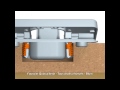 BLUM - CLIP TOP INSERTA BLUM - CLIP TOP INSERTA