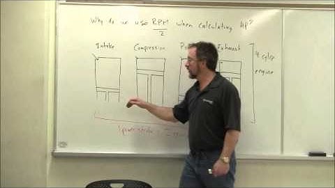 Why Do We Divide RPM by Two When Calculating IHP