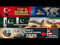 What Are The TOP Muslim Countries In 2025 What Are The TOP Muslim Countries In 2025