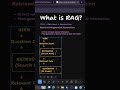 What is RAG in AI? Explained in 60 Seconds | Retrieval Augmented Generation