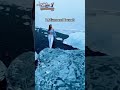 6 Places to visit in Iceland!!