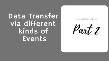 Data Transfer from Lightning Component to Visualforce page using postMessage()