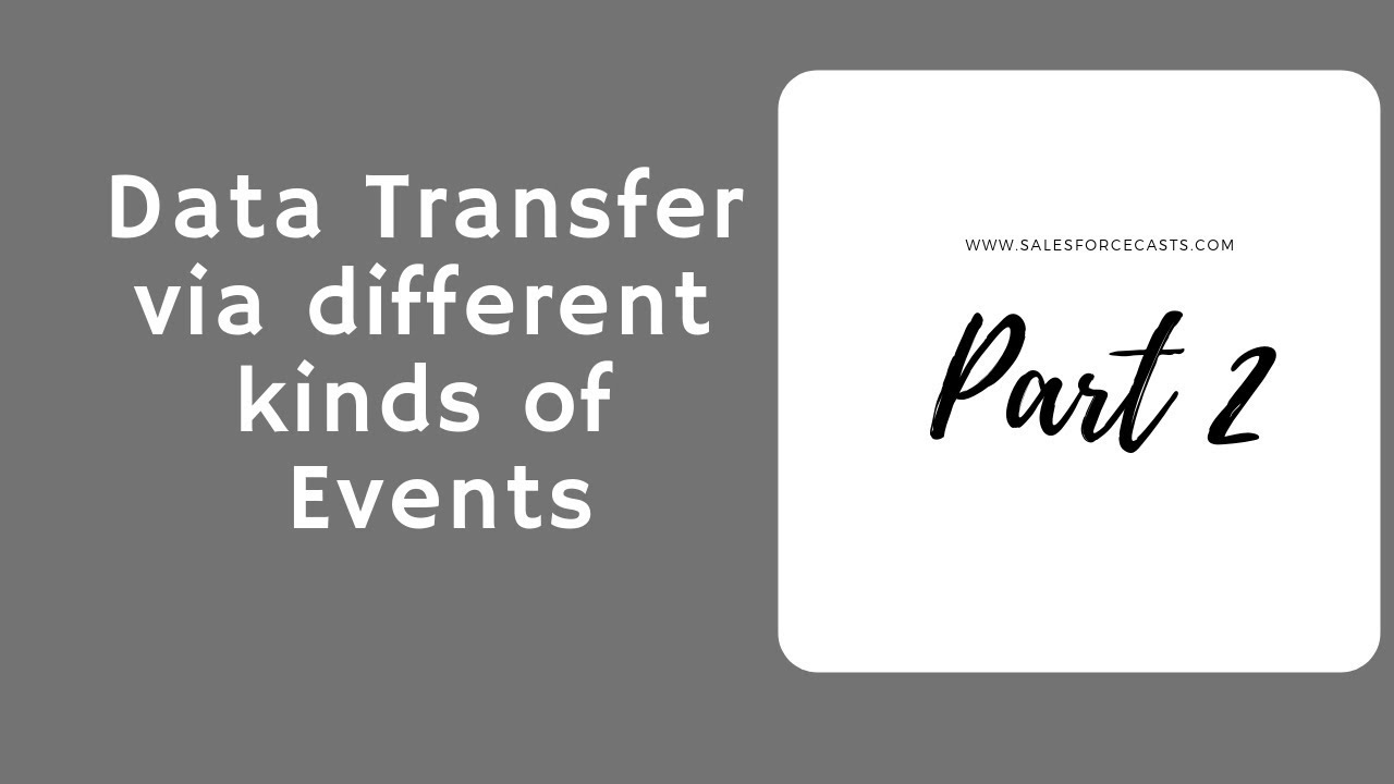 Data Transfer from Lightning Component to Visualforce page using postMessage()