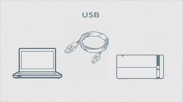 How to Connect a Printer and a Personal Computer Using USB Cable (Epson M1170, ET-M1170) NPD6209