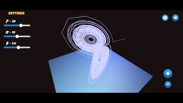 Lorenz Attractor Simulation