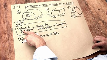 Key Skill - Find the volume of a prism.