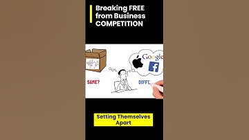 ELIMINATE Business COMPETITION - Blue Ocean Strategy